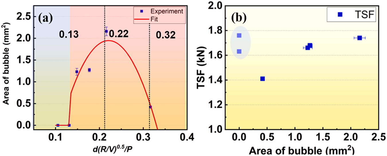 ZEM系列掃描電鏡