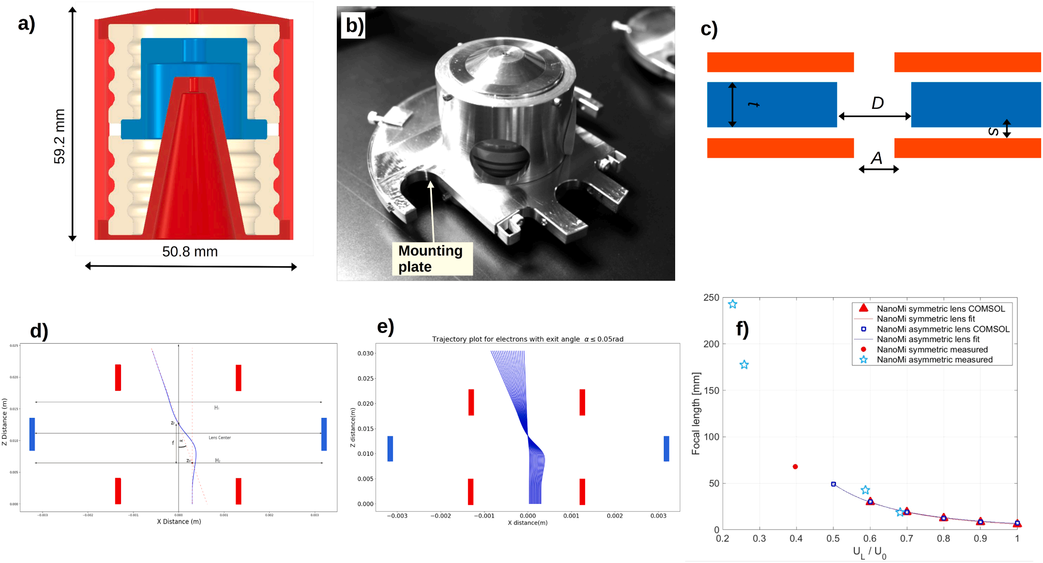 臺式掃描電鏡 臺式掃描電鏡